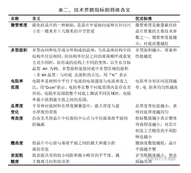 蜜桃精品成人影片蜜桃网站在线观看机可处理硅片