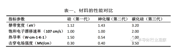 蜜桃精品成人影片蜜桃网站在线观看机可处理硅片