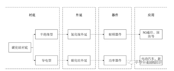 蜜桃精品成人影片蜜桃网站在线观看机可处理硅片