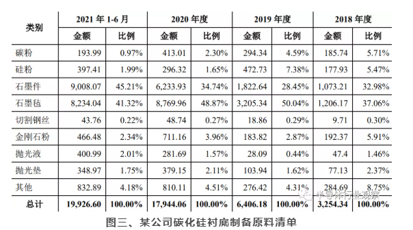 蜜桃精品成人影片蜜桃网站在线观看机可处理硅片