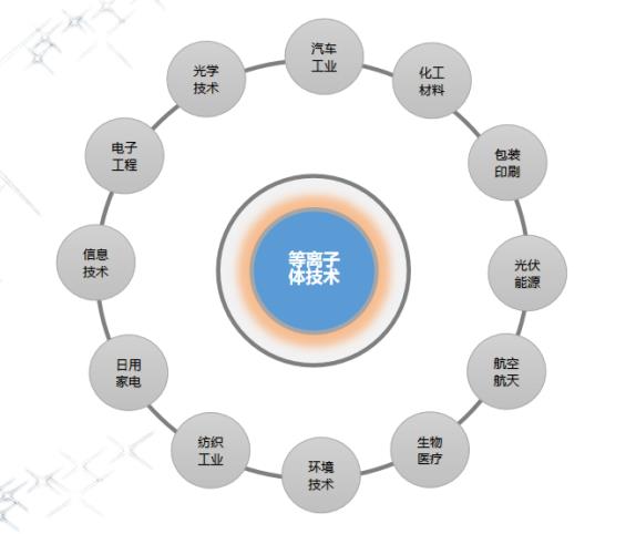 昆山蜜桃精品成人影片
