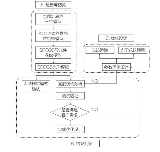 蜜桃网站在线观看机