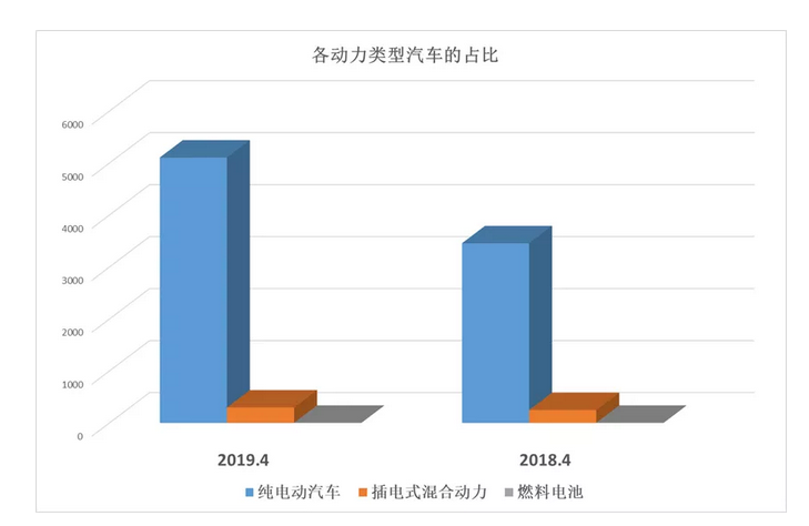 蜜桃网站在线观看机动力车型