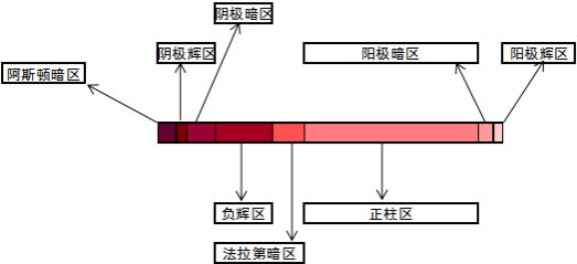 蜜桃网站在线观看机的特性