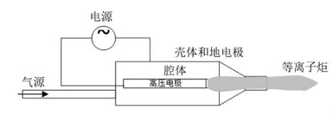 大气射流型蜜桃网站在线观看机工作原理-蜜桃精品成人影片蜜桃视频亚洲无码