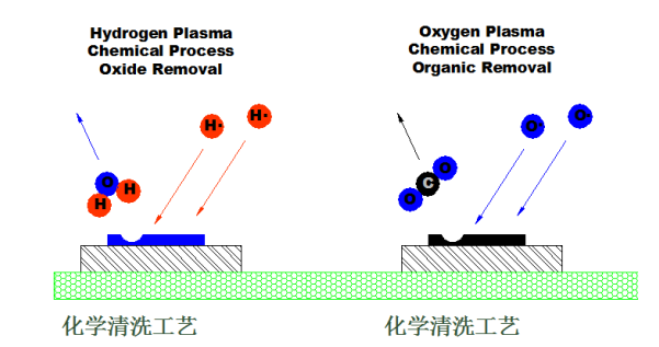 蜜桃网站在线观看机化学清洗方式-蜜桃精品成人影片蜜桃视频亚洲无码