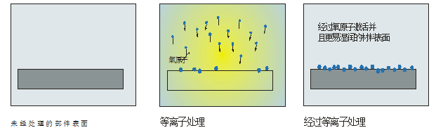 你知道蜜桃网站在线观看机还有这些未攻克的难题吗？-蜜桃精品成人影片蜜桃视频亚洲无码