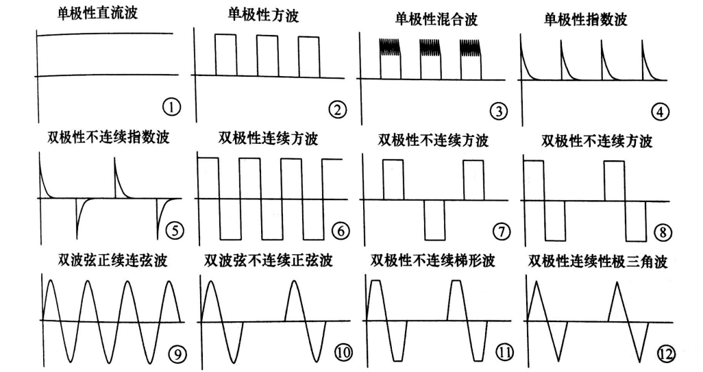 PEF等离子处理的影响因素有哪些-蜜桃精品成人影片等离子体清洗机介绍
