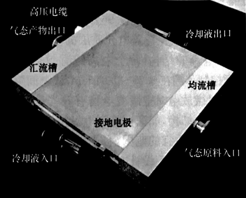 大气压DBD等离子有哪些基本结构和难点？蜜桃网站在线观看机介绍