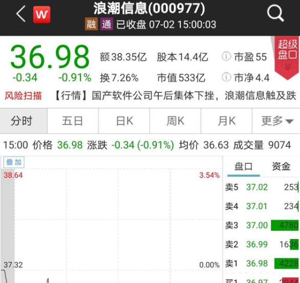 浪潮信息表示英特尔已恢复对其供货-蜜桃精品成人影片蜜桃网站在线观看机