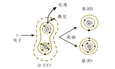 蜜桃网站在线观看设备产生的等离子体特性有哪些？-蜜桃精品成人影片